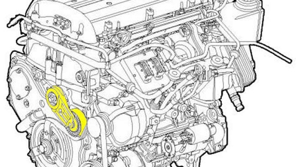 How to Replace the Serpentine Belt Tensioner on a Saab 9-3
