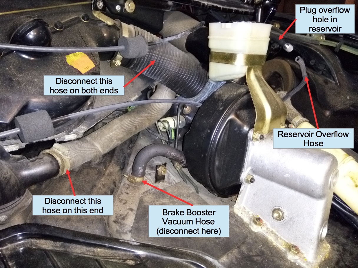 Air-cooled Porsche 911 hoses near master cylinder.