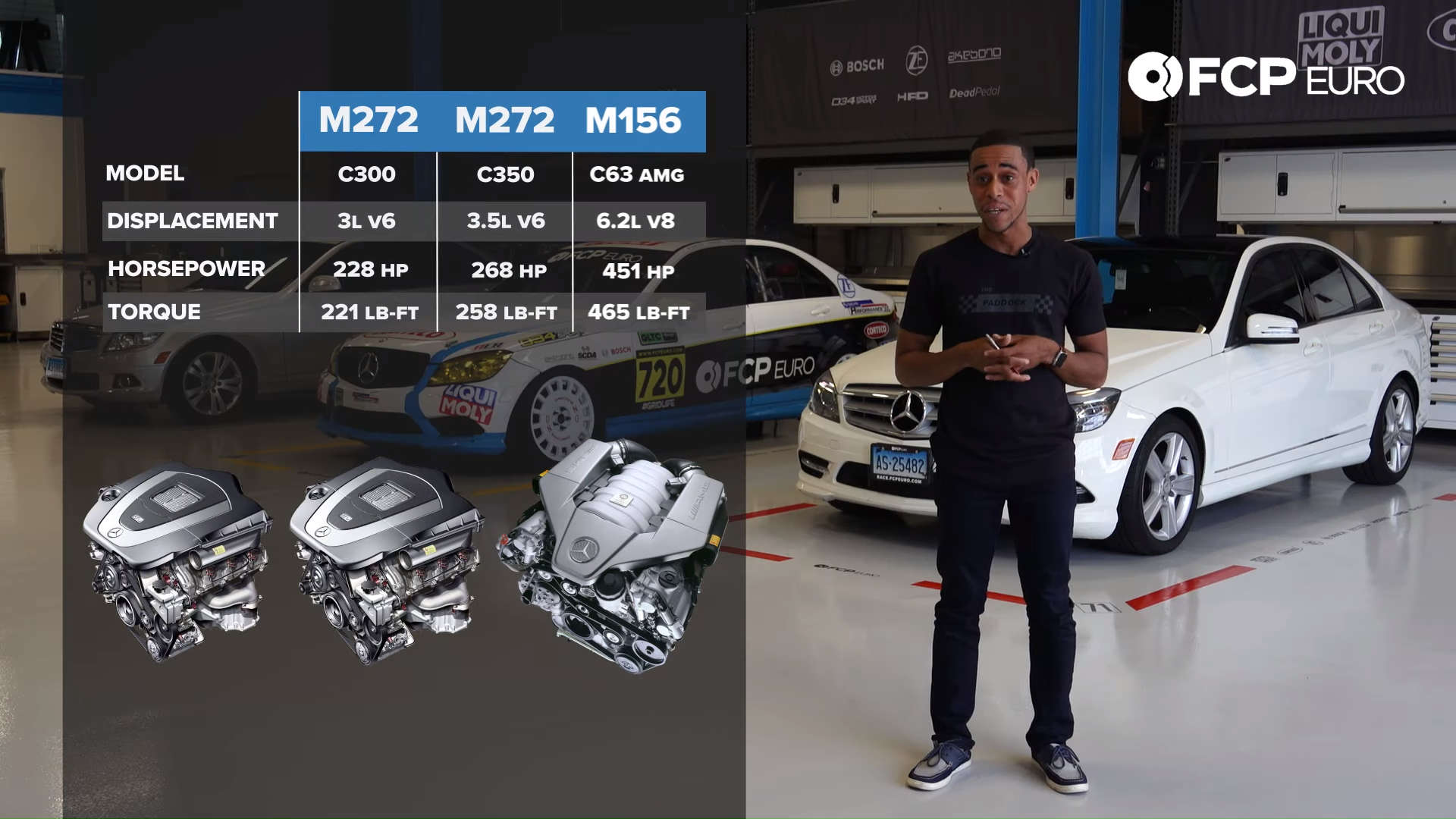 Mercedes-Benz Video Buyer's Guide Engine Options