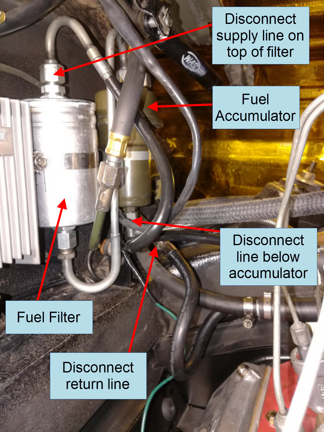 Air-cooled Porsche 911 CIS fuel line connections.
