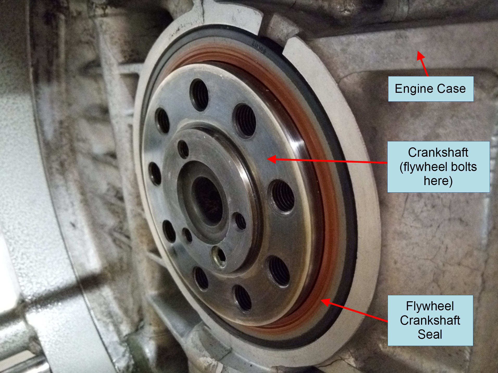 Air-cooled Porsche 911 flywheel crankshaft seal.
