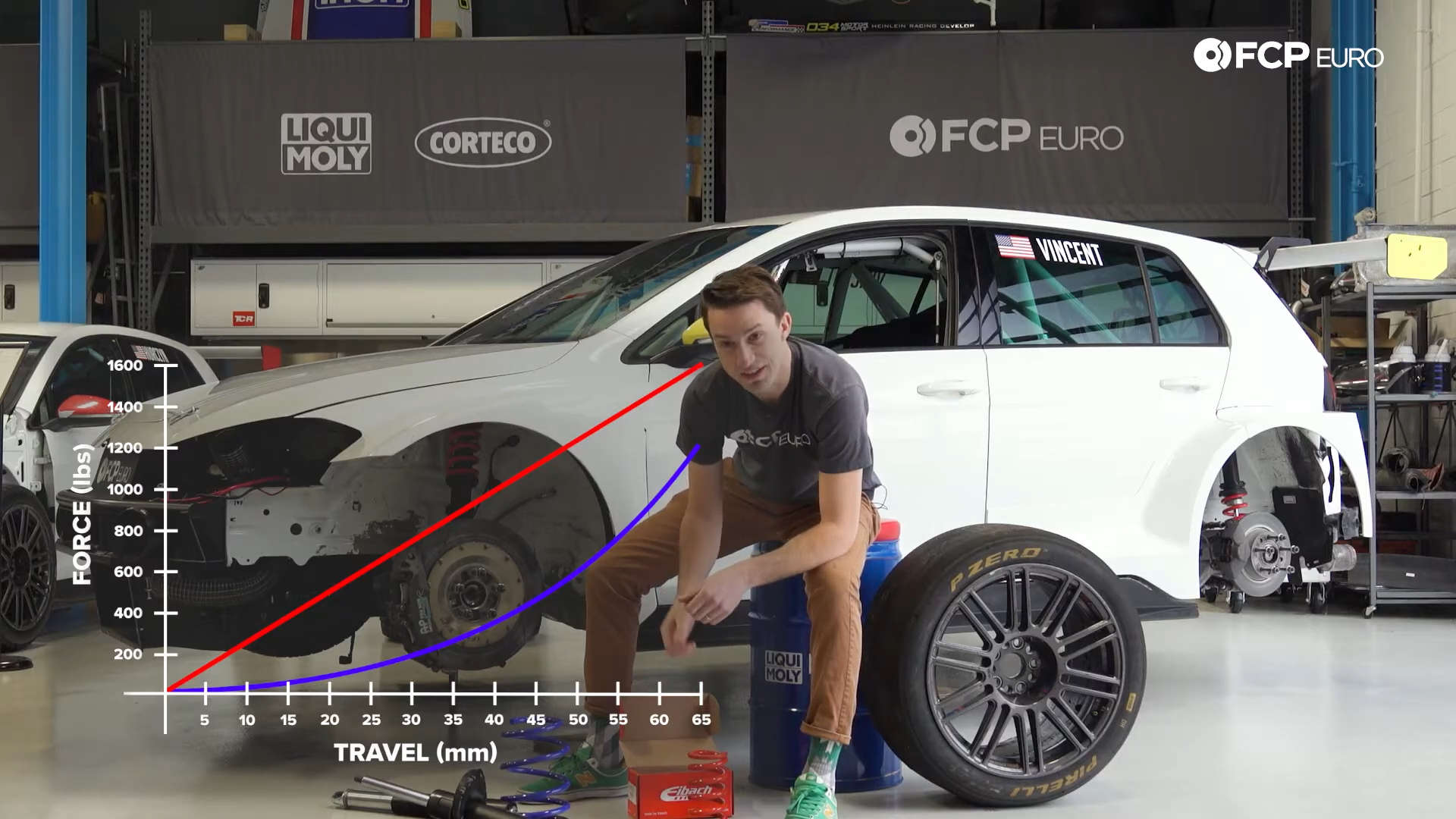 11-race-cars-explained-linear-vs-progressive-spring