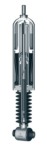 Nivomat Self-Leveling Shocks