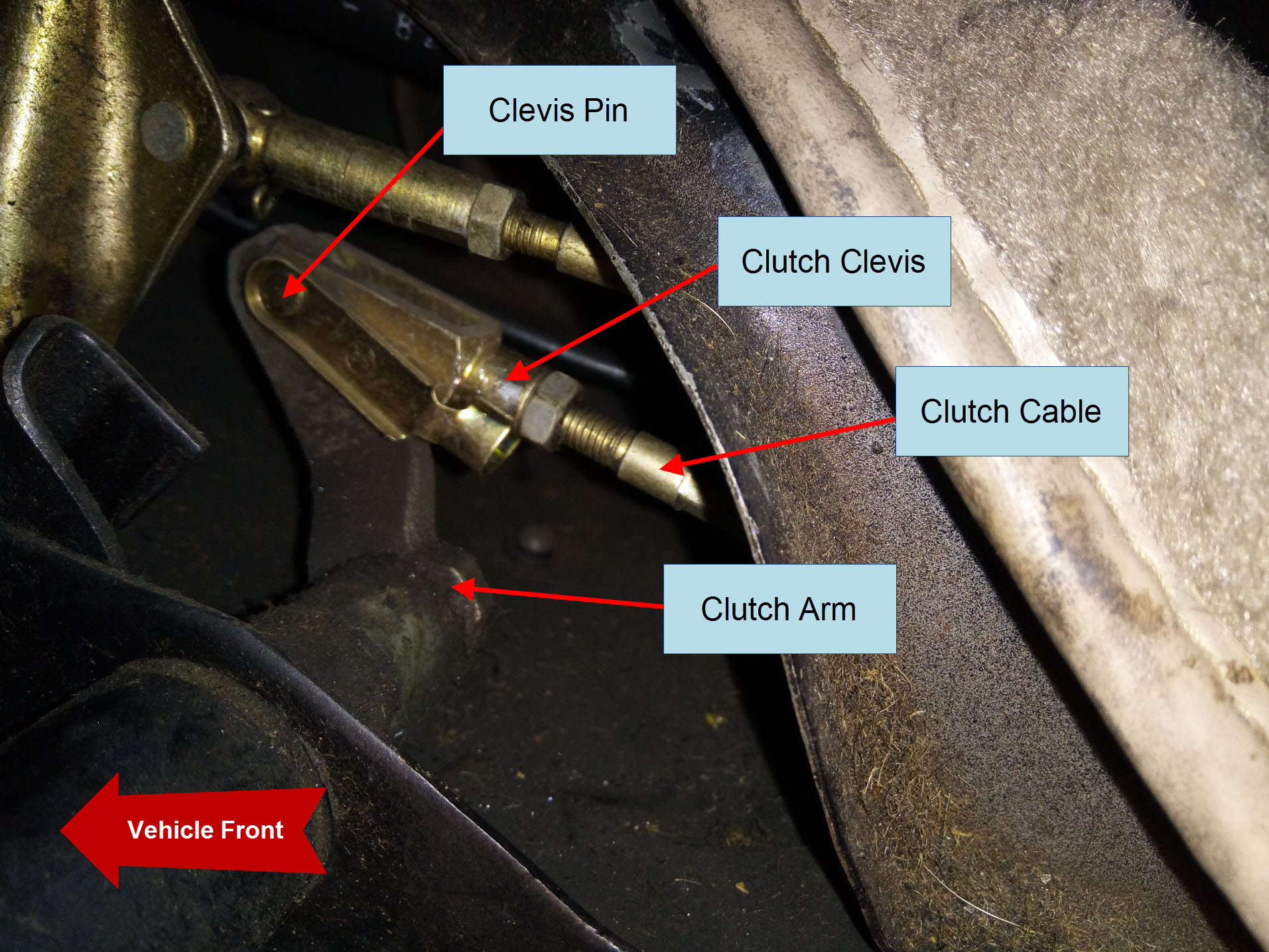 Air-cooled Porsche 911 clutch cable location on pedal assembly.