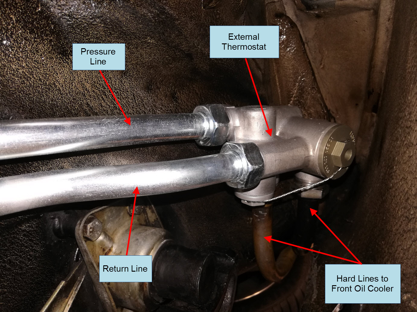 Porsche 911 oil cooler external thermostat location.