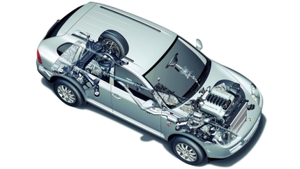 The Definitive Guide To First-Generation Porsche Cayenne Transmissions & 4WD (955/957)