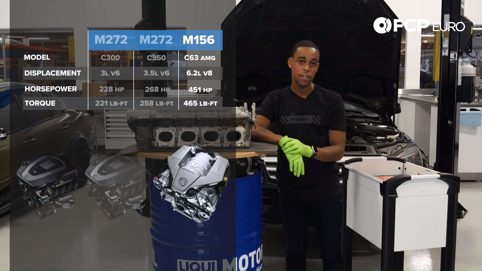 Mercedes-Benz Video Buyer's Guide AMG Engine