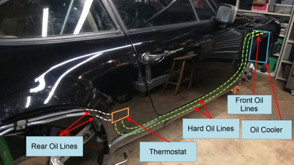 How to Replace The Hard Oil Cooler Lines On An Air-Cooled Porsche 911
