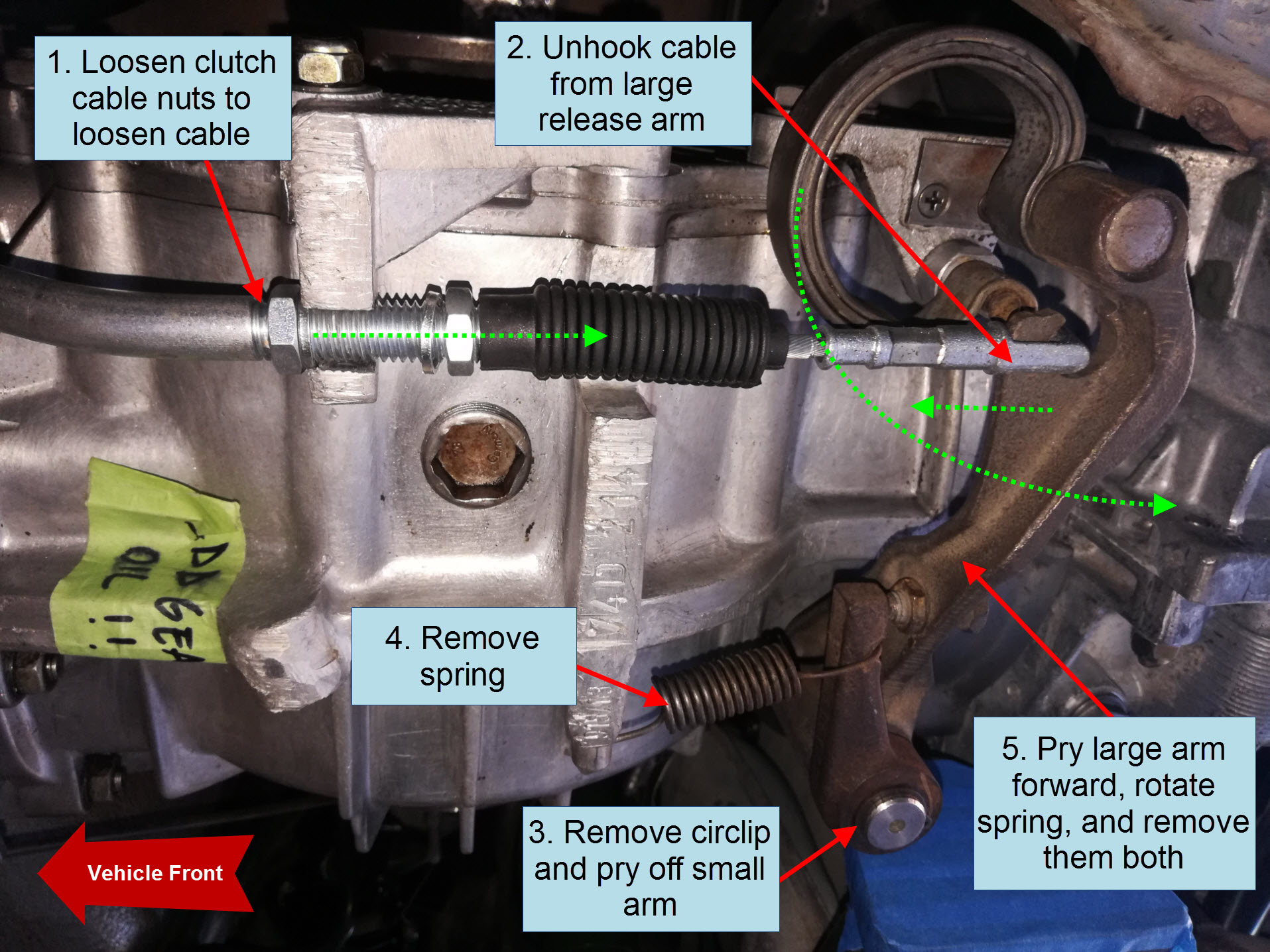 Air-cooled Porsche 911 clutch release mechanism removal.