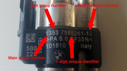Understanding The BMW Part Number System