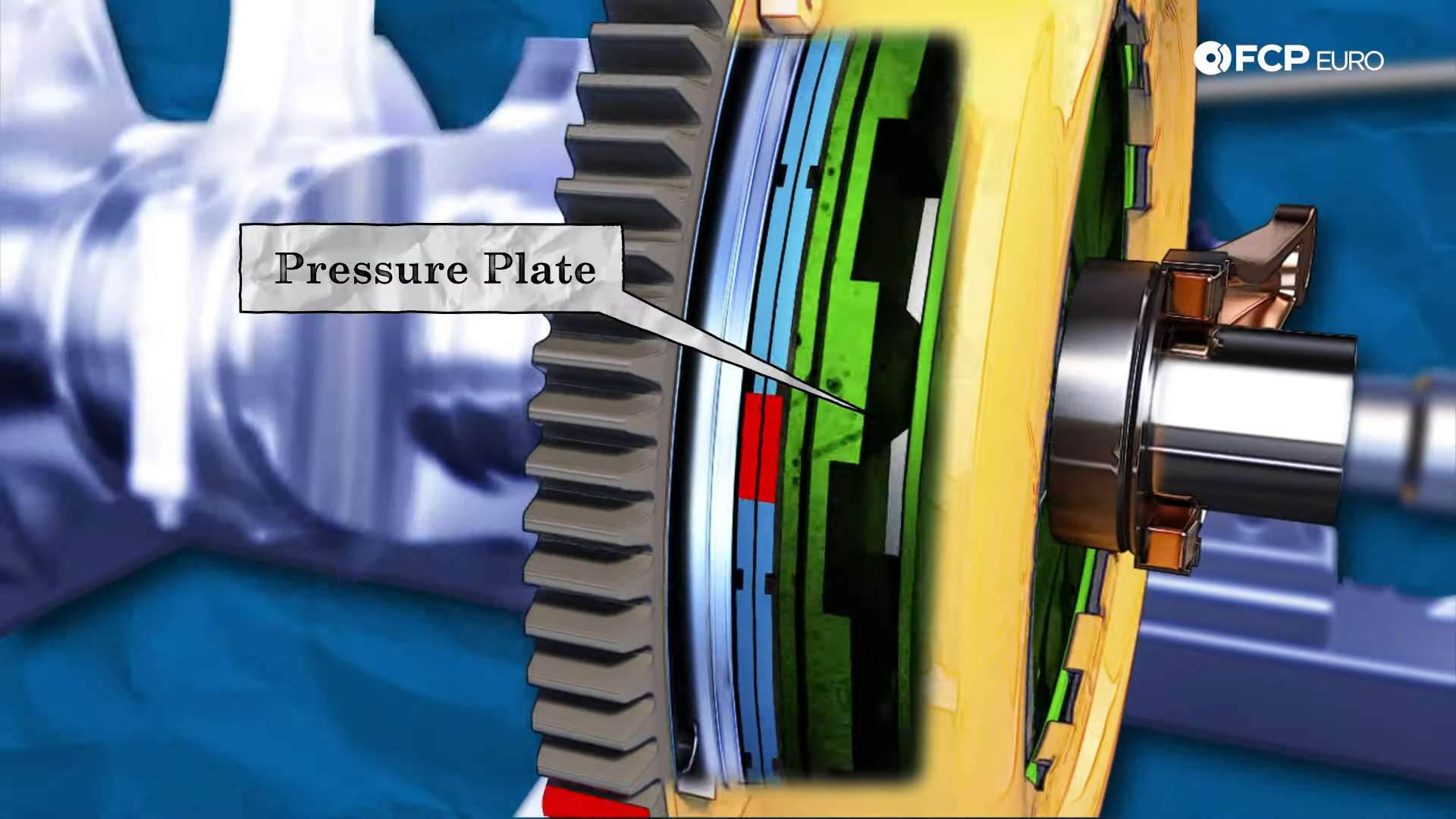 fcpeuro-what-is-clutch-pressure-plate-3d-diagram-closeup