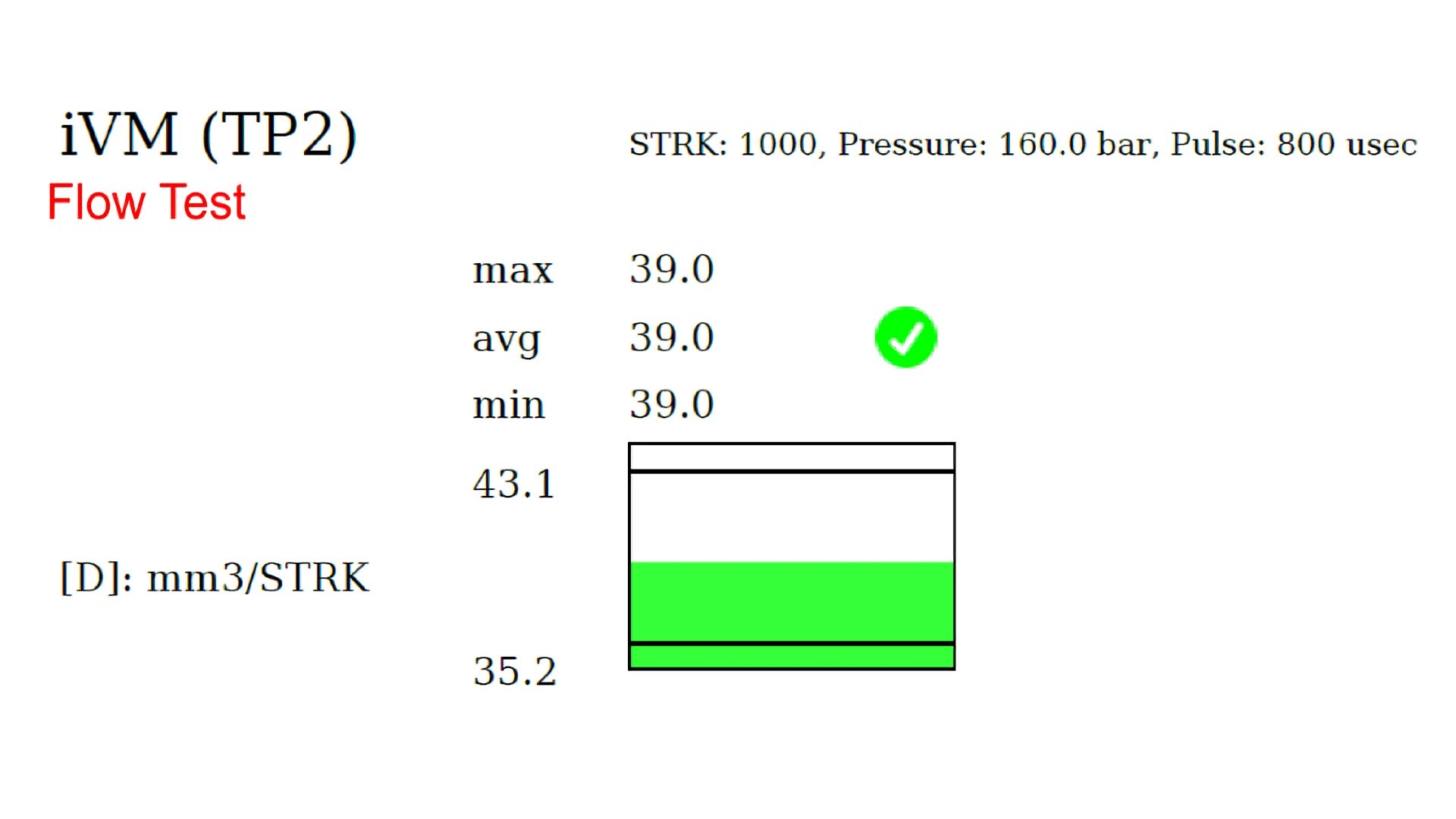 test-2