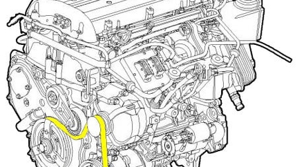 How to Replace the Serpentine Belt on a Saab 9­3