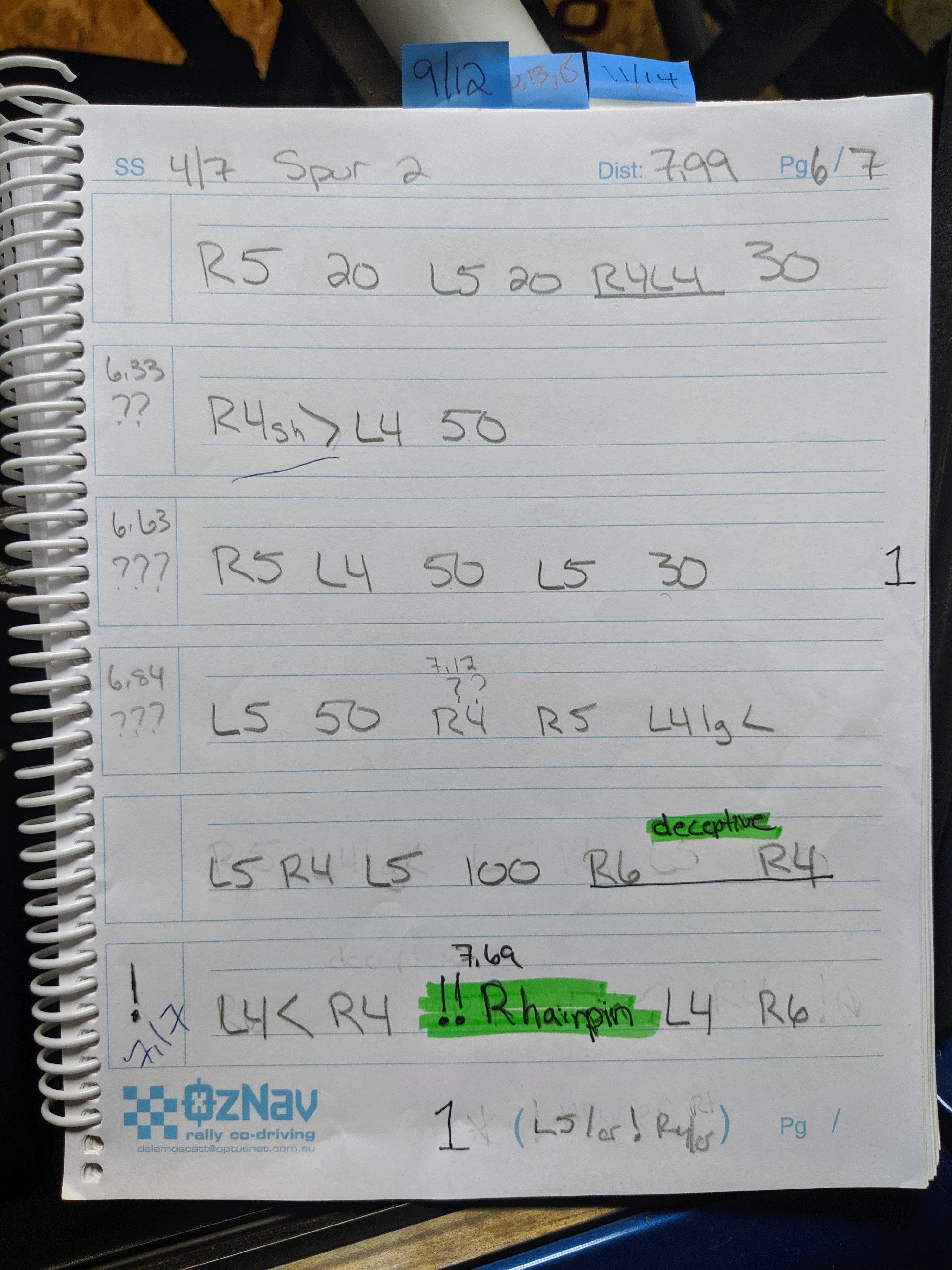 Ojibwe Forest Rally Stage Notes