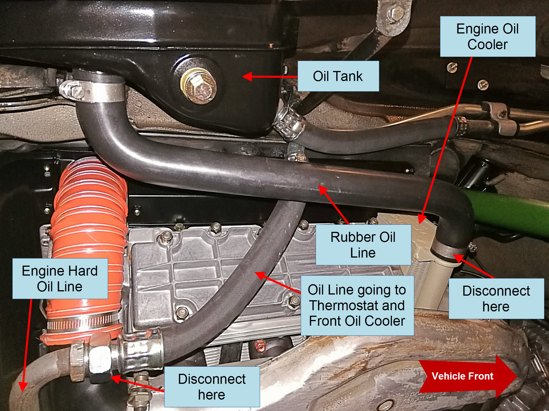 Air-cooled Porsche 911 engine oil hose connections.