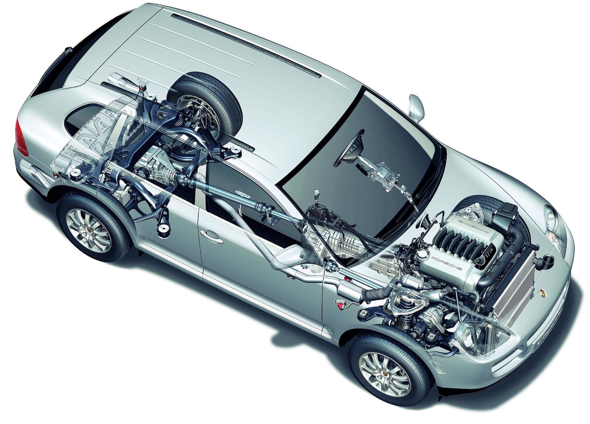 955 Porsche Cayenne cutsaway driveline diagram