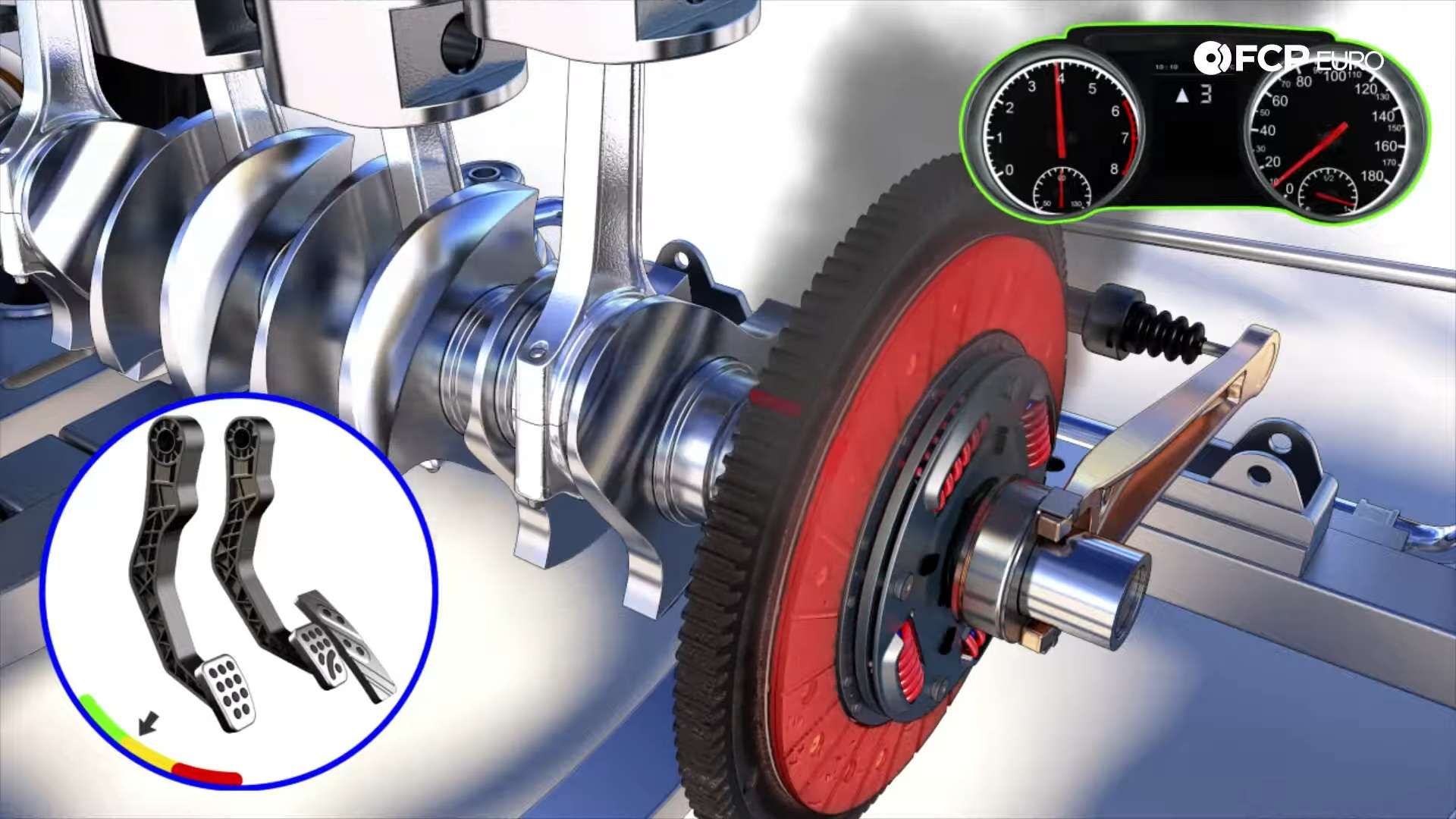 fcpeuro-what-is-clutch-smoked-clutch
