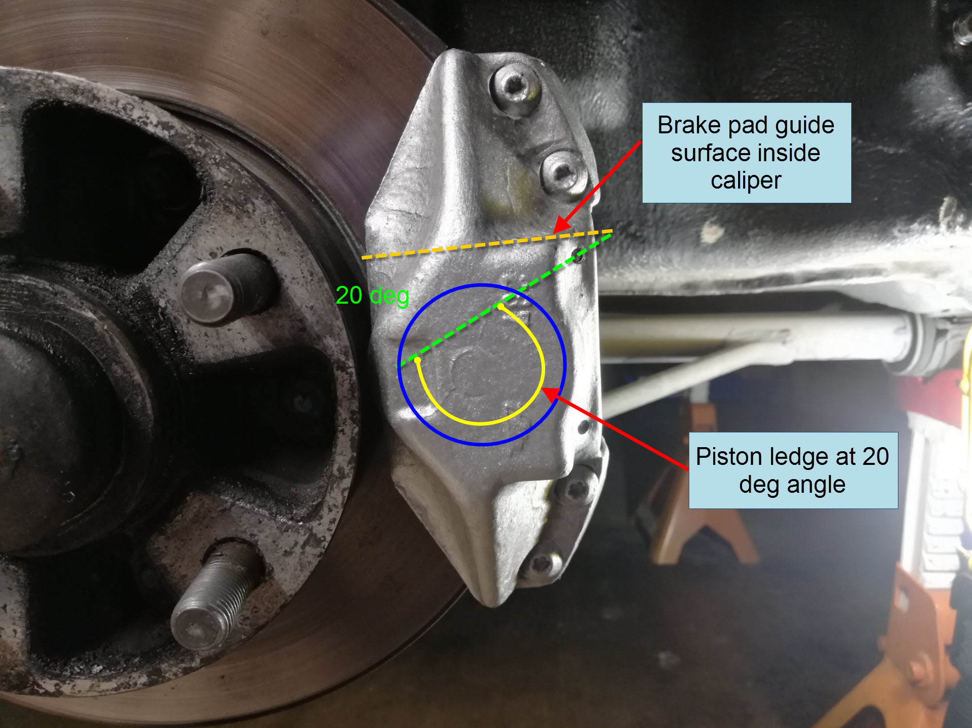 Air-cooled Porsche 911 brake caliper piston orientation.