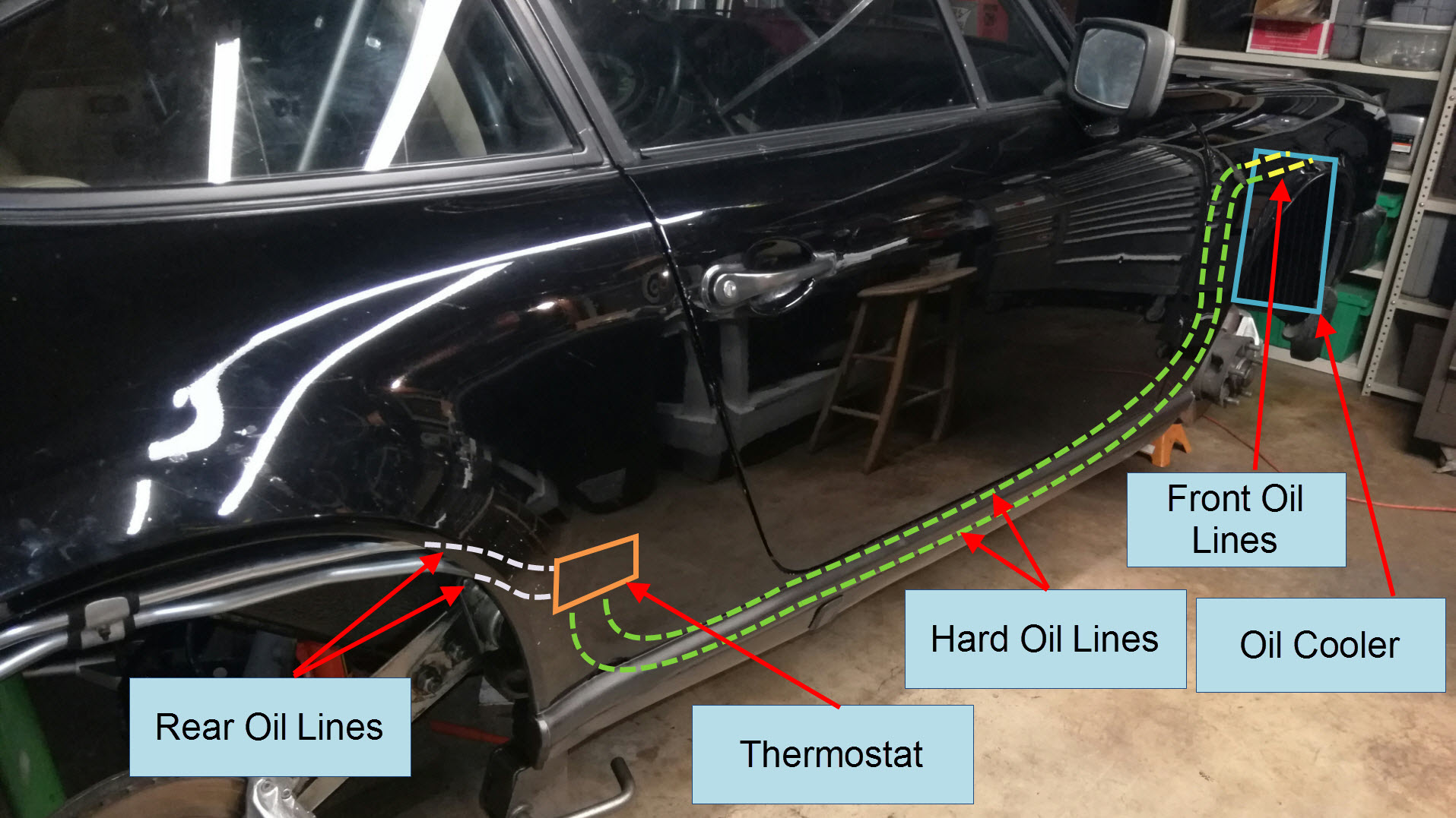 Air-cooled Porsche 911 oil cooler lines schematic