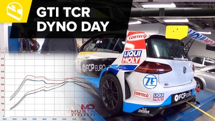 Motorsport Mondays - TCR Teardown: Dyno Day