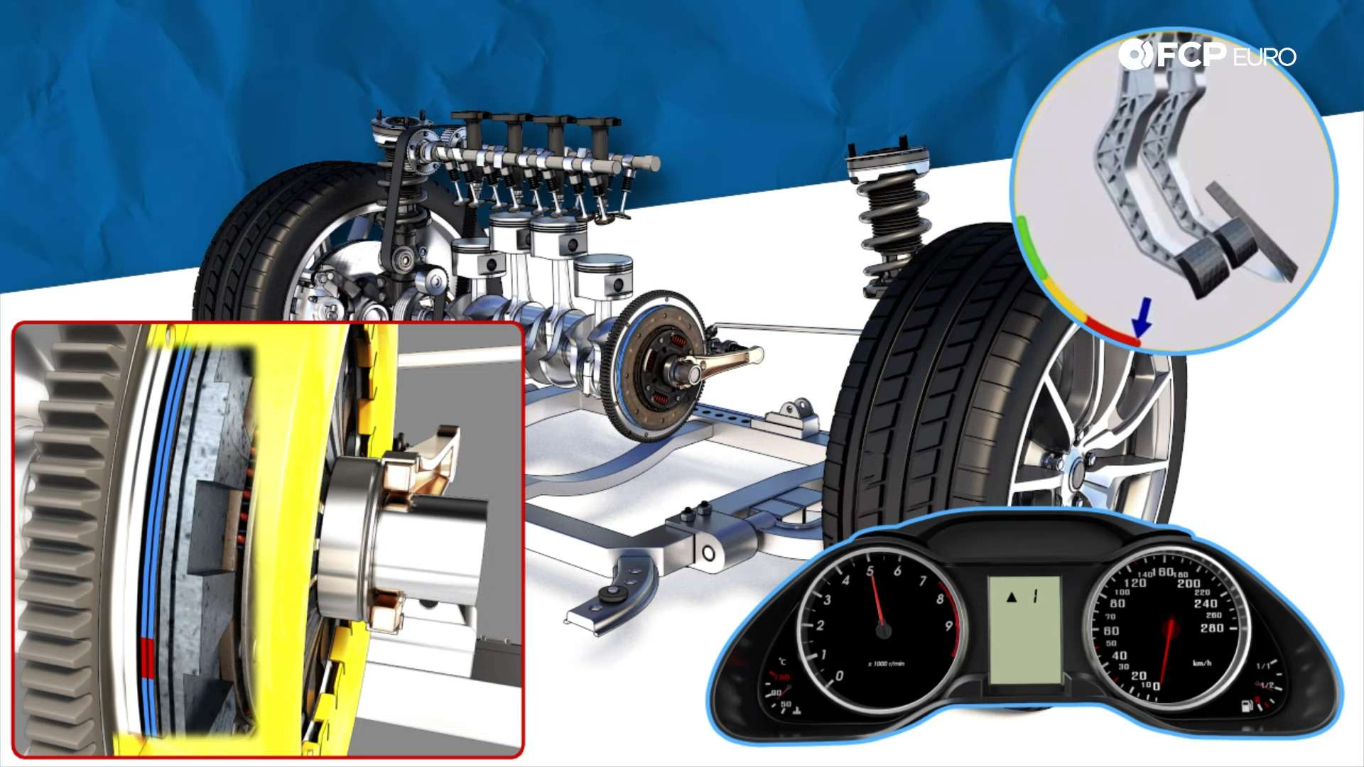 fcpeuro-what-is-clutch-complete-failure-diagram