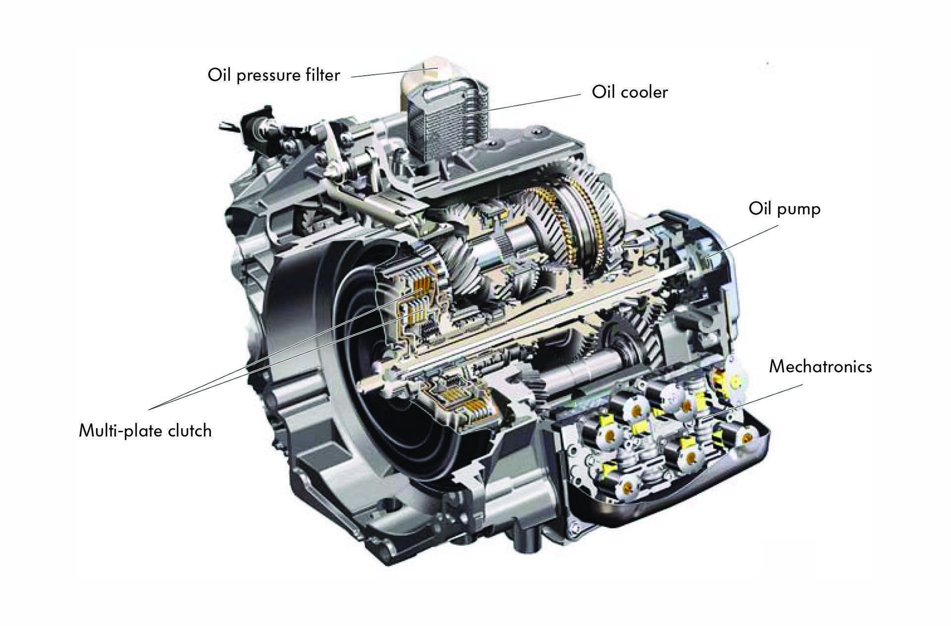 01_VW Audi DSG S Tronic DCT transmission technical drawing