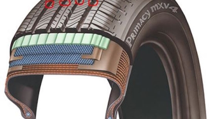 How to Measure Tire Tread Depth