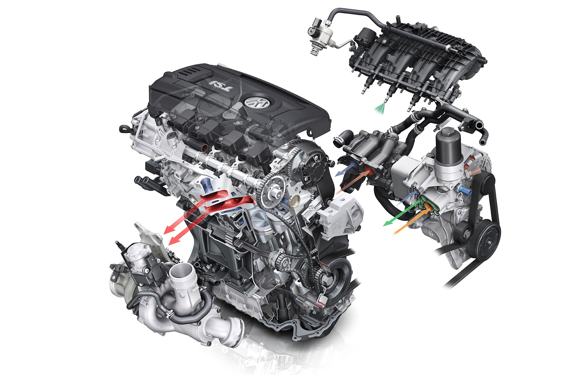 02_VW Gen 3 EA88 exhaust cooling diagram