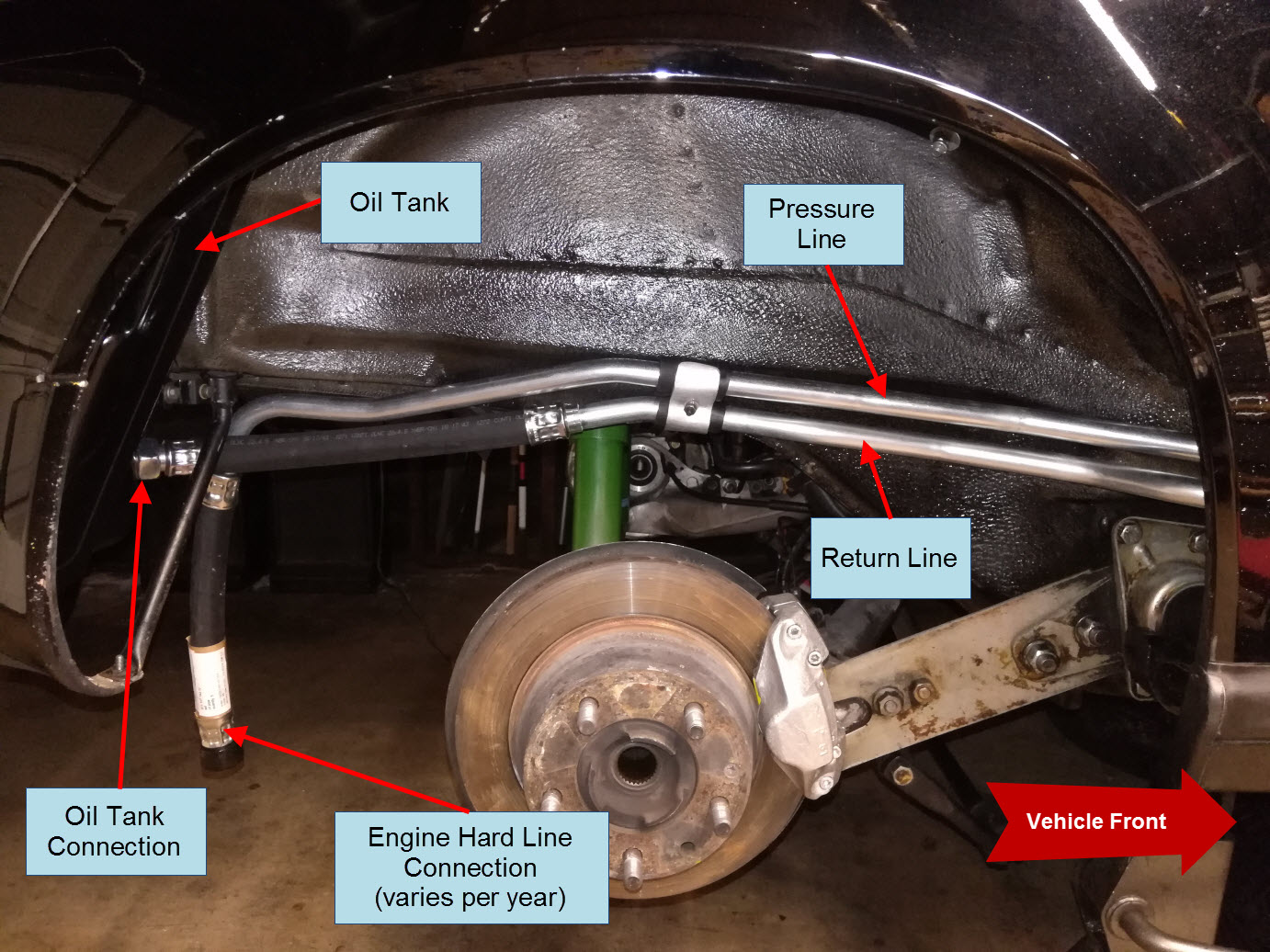 Porsche 911 rear oil cooler lines location.