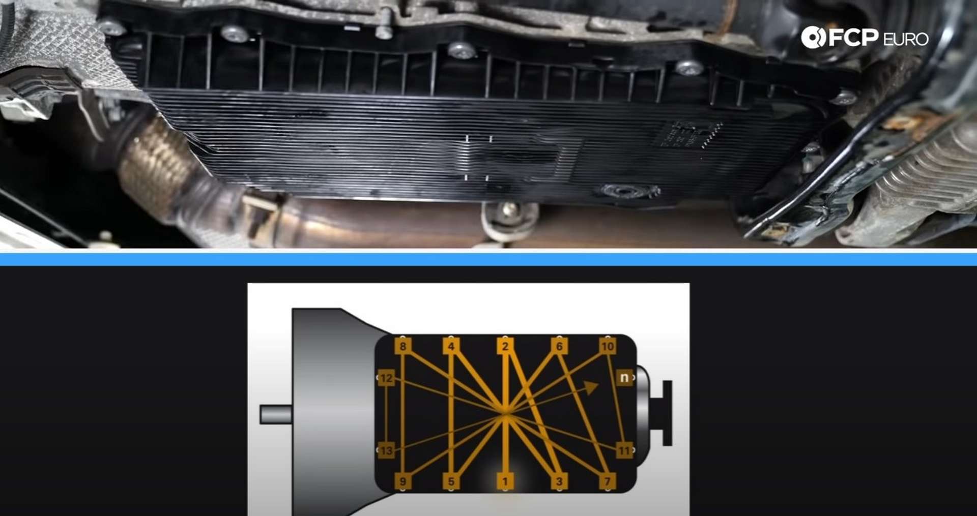DIY BMW ZF 8HP Oil Change torque sequence for the pan bolts