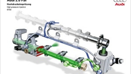 Is Port Fuel Injection Dead?