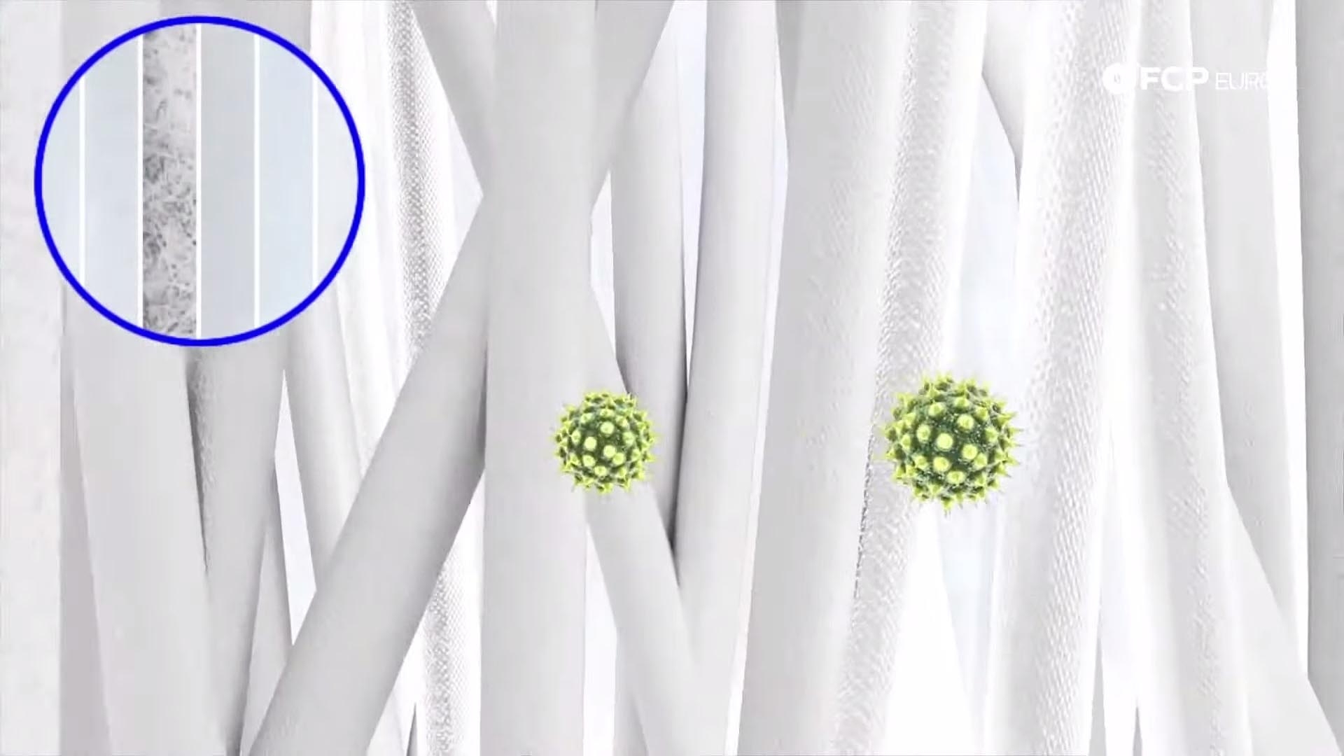 How a cabin air filter works