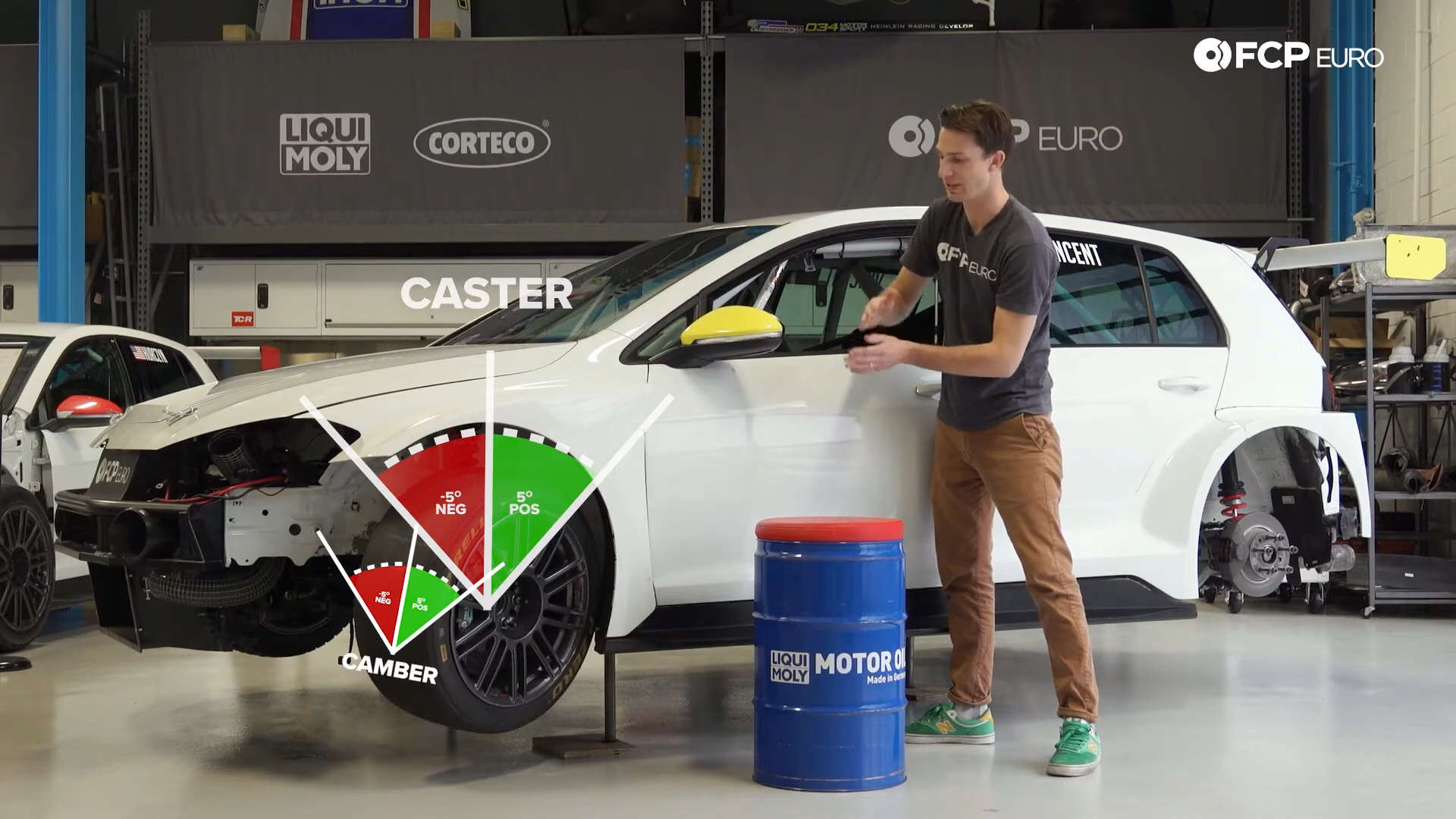 8-race-cars-explained-caster-camber