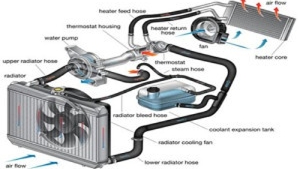VW/Audi Cooling System Diagnosis