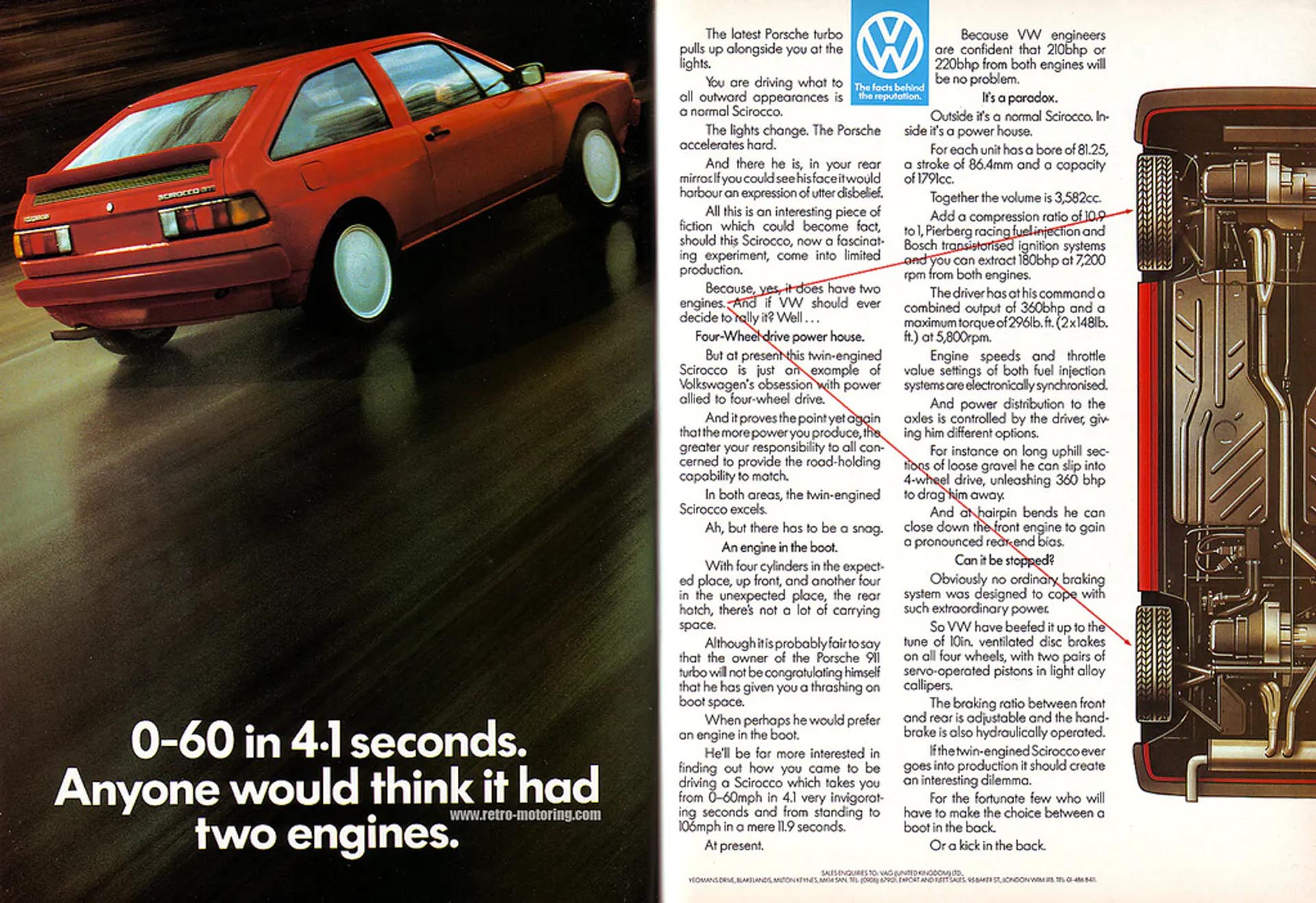 scirocco-ad