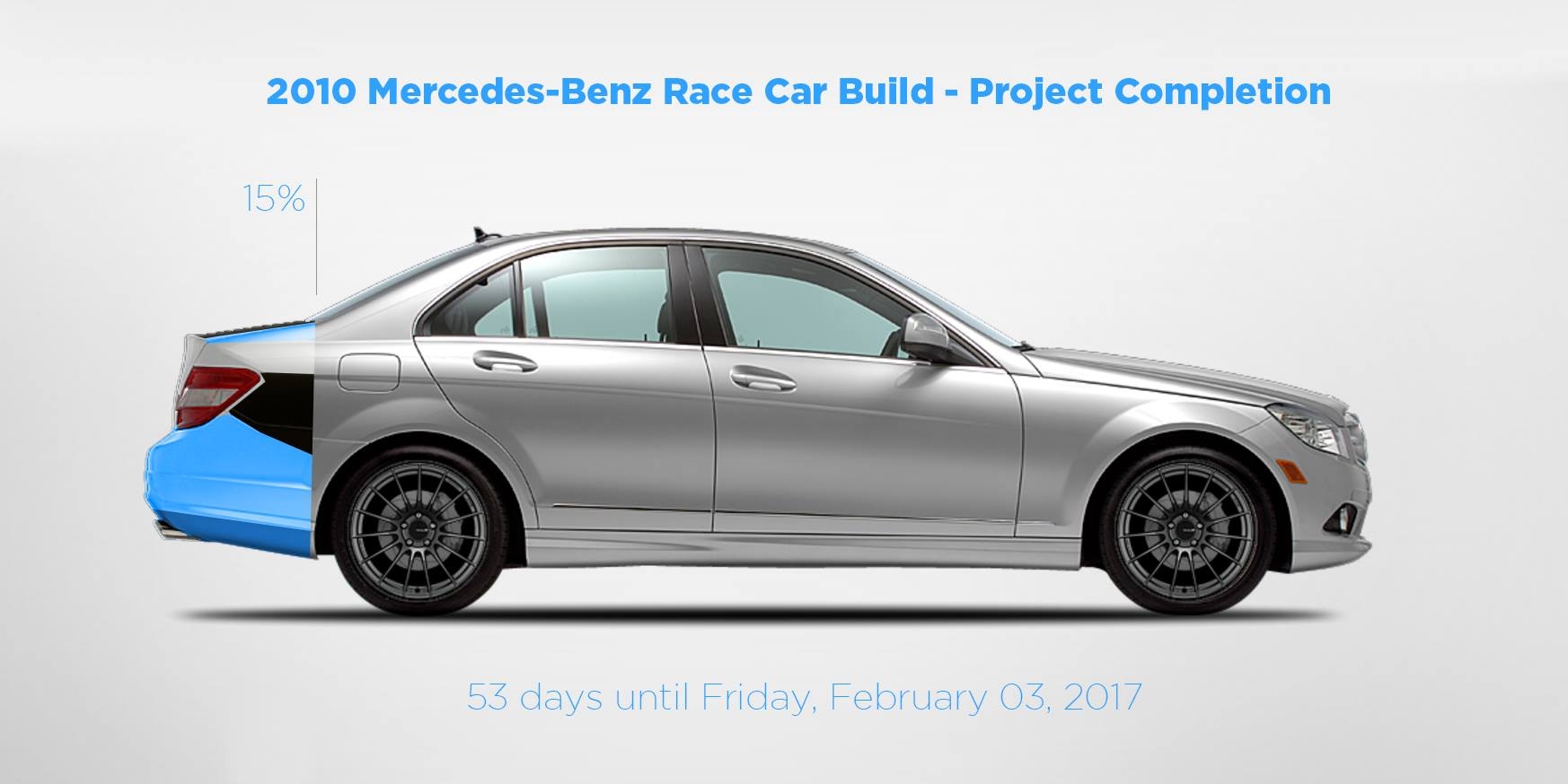 Mercedes C300 Race Car Update - Stripping the Car