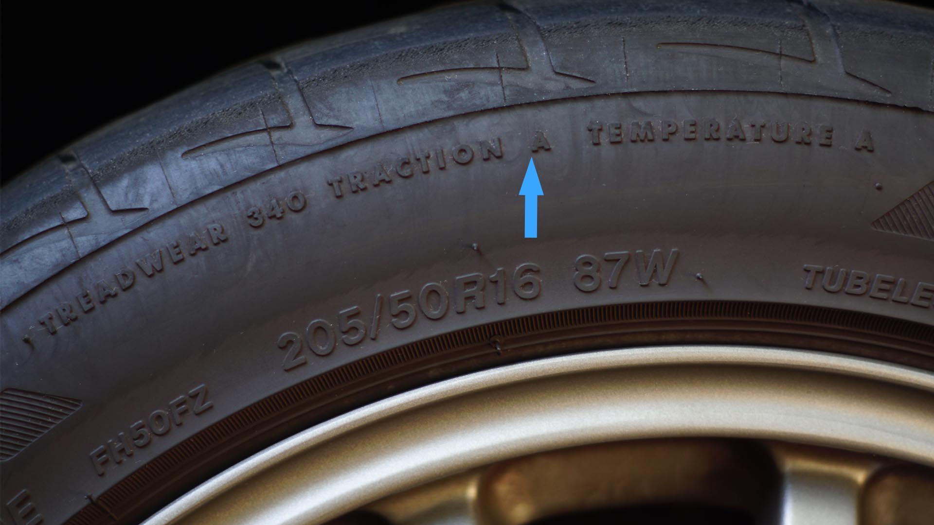 traction-rating
