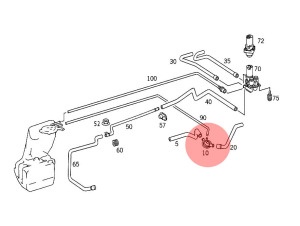 parts