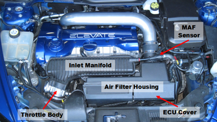 Elevate Intake Manifold Installation and Review
