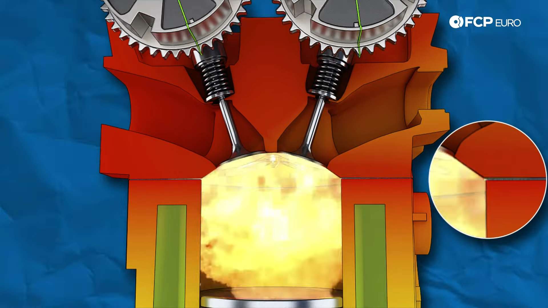 fcpeuro-slangs-explained-head-gasket-pressure-failure