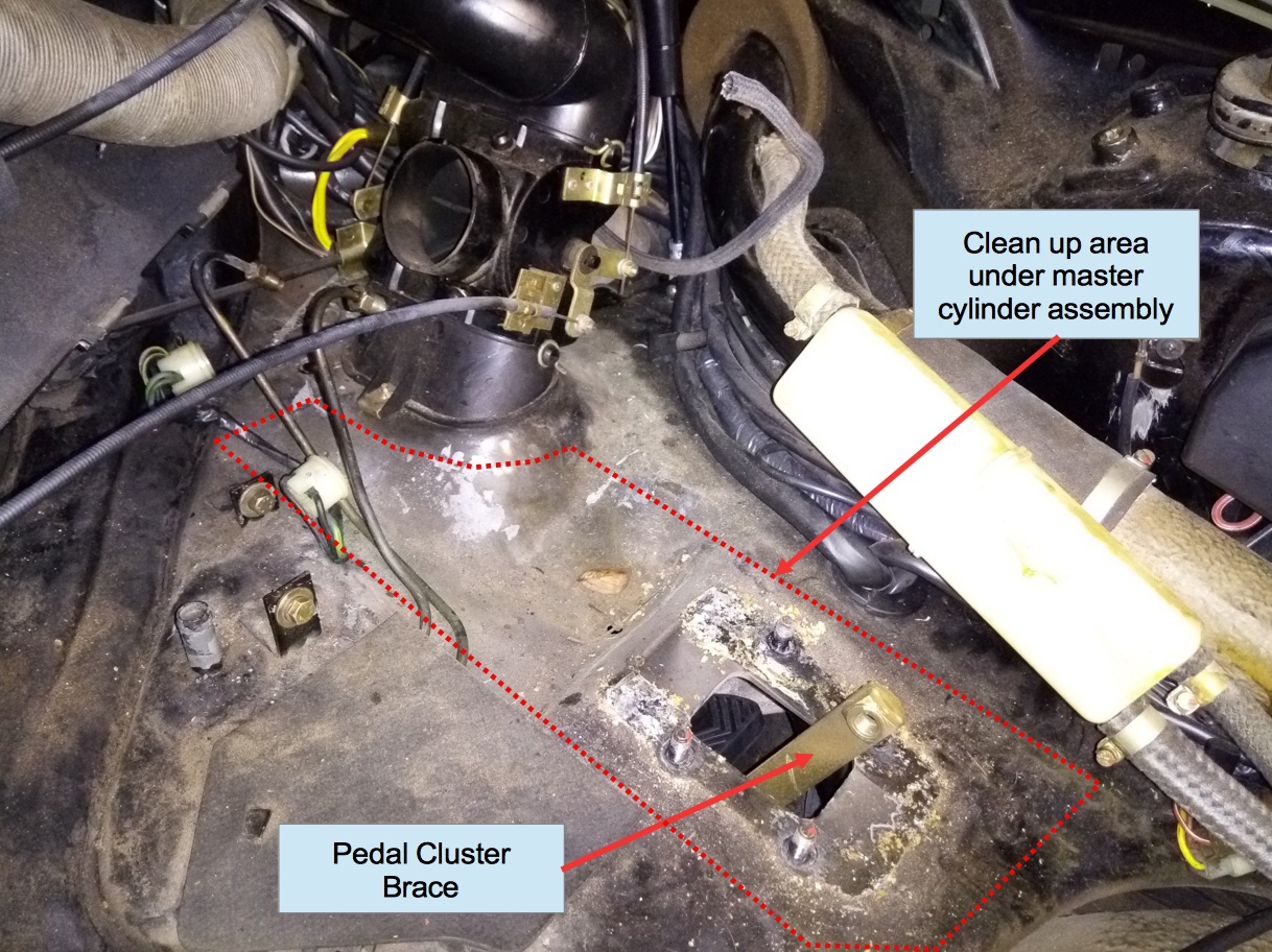 Air-cooled Porsche 911 master cylinder mounting area.