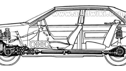 How to Install a Rear Sway Bar on a B6/B7 Audi A4