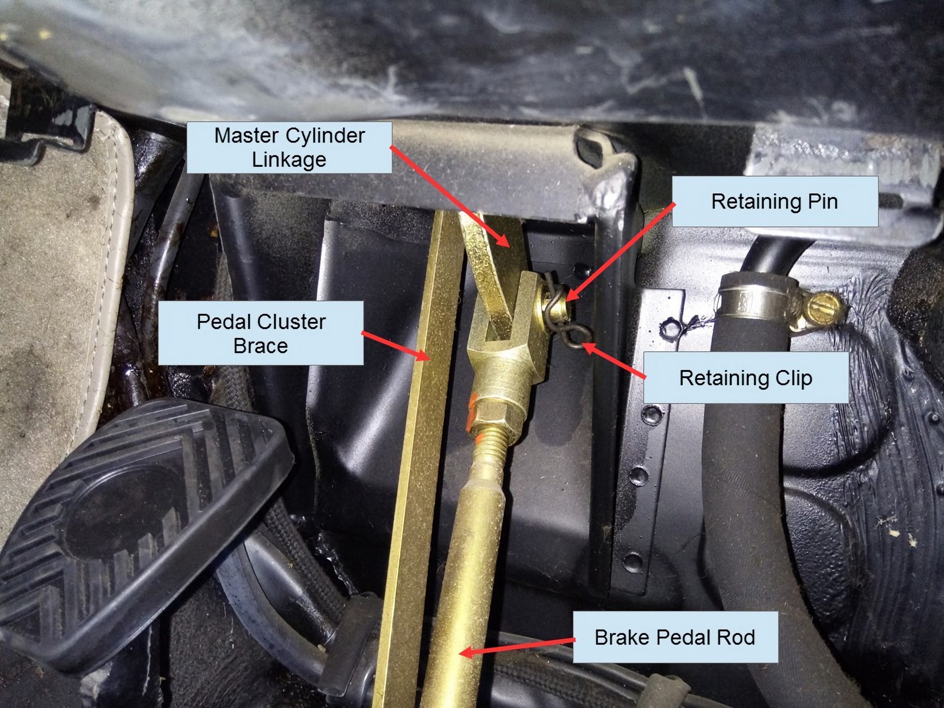 Porsche 911 Pedal Cluster Rebuild 3