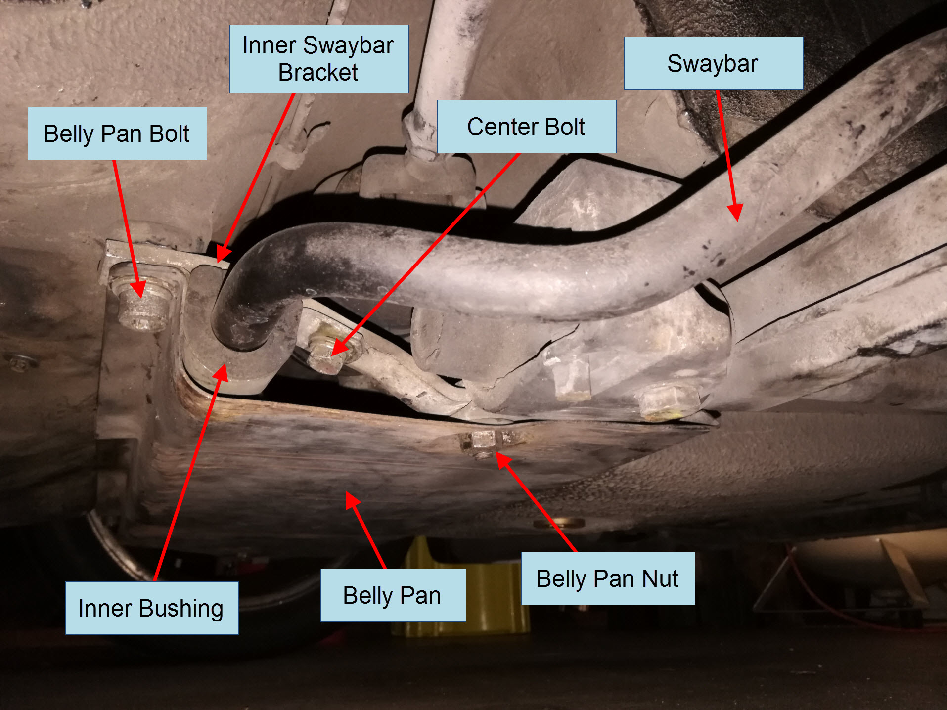 Air-cooled Porsche 911 front swaybar mounting hardware.