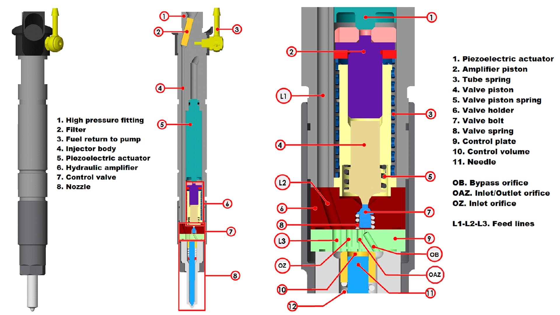 piezoelectric-fuel-injector-diagram