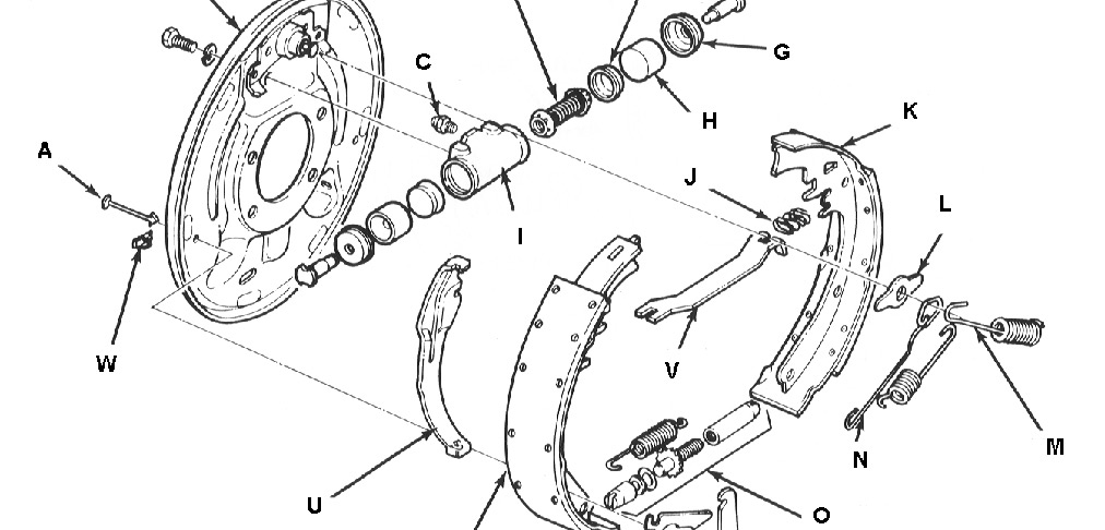 Drum brake diagram