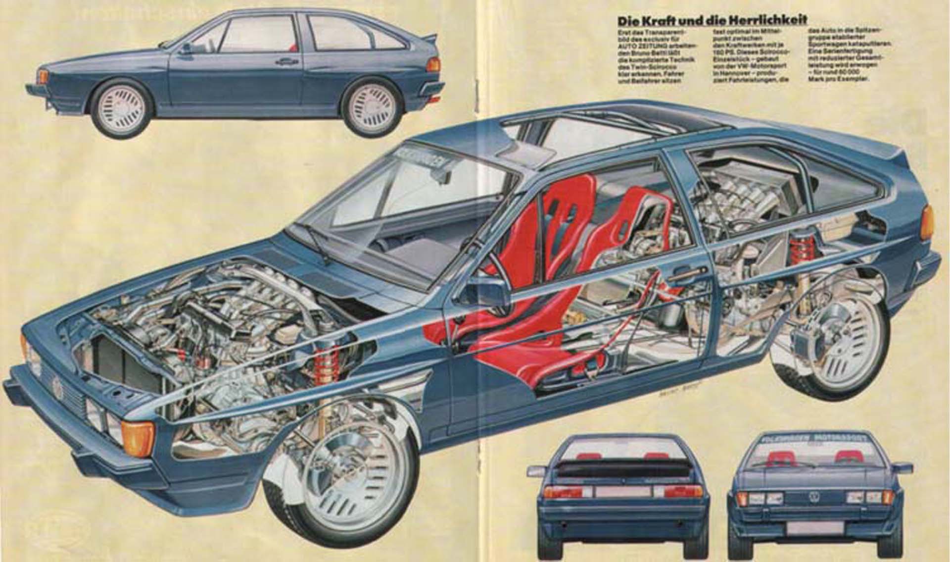 scirocco-cutaway