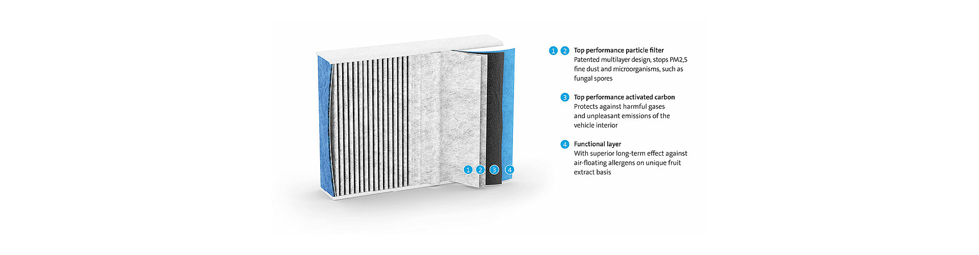 micronAir_Filter_dissection