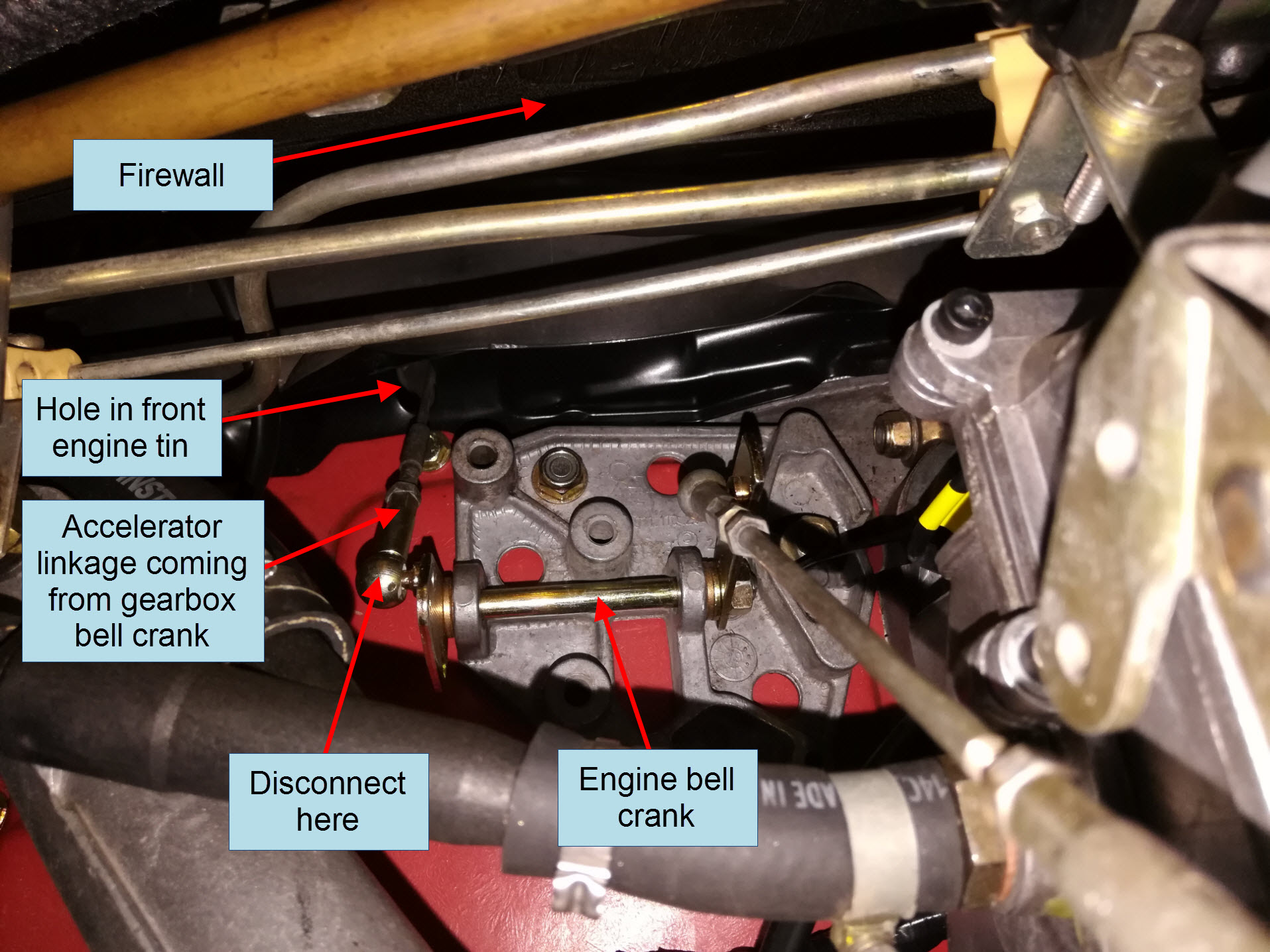 Air-cooled Porsche 911 accelerator linkage engine bell crank.