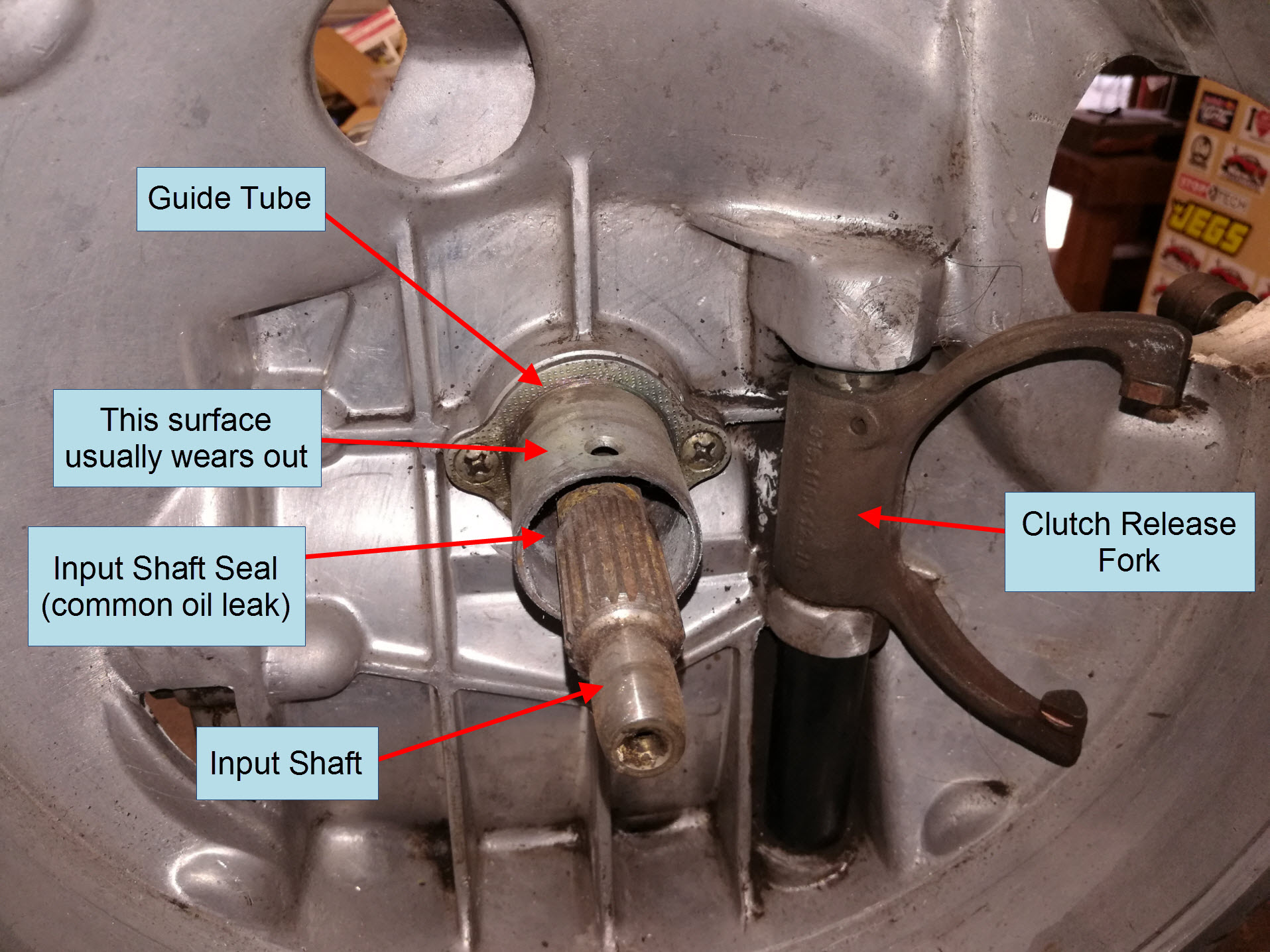 Air-cooled Porsche 911 guide tube and clutch release fork.